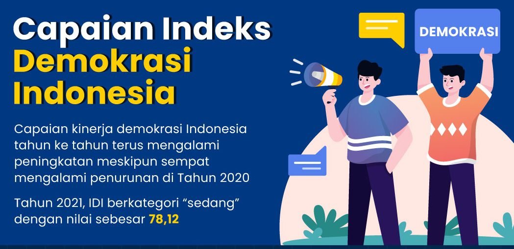 6072-1661409379-220824_IPP_Capaian-Indeks-Demokrasi-Indonesia_DV
