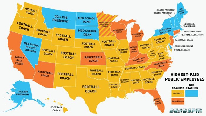 The morass of big-time College football