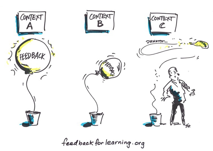 Universities are failing their students through poor feedback practices