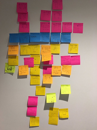 Refining your research topic – starting the phd