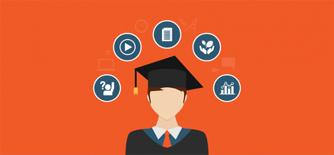 Higher Ed Primary Expenditure 2025: Marketing