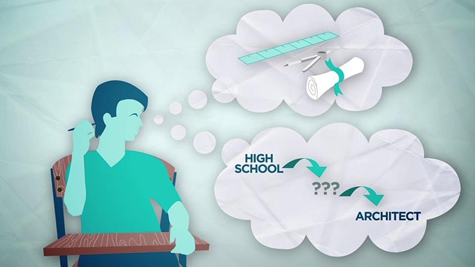 ‘Career ready’ out of high school? Why the nation needs to let go of that myth