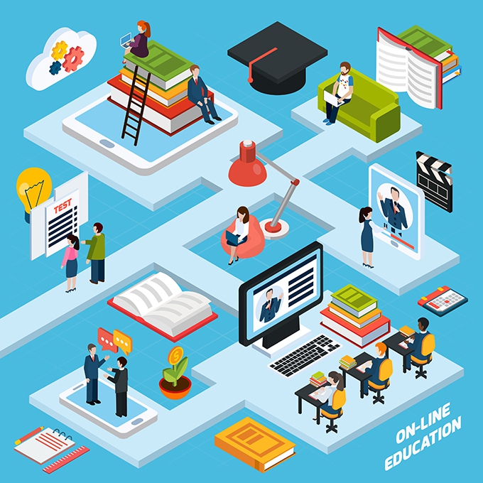 Residential writing retreats: three wishes for academic output