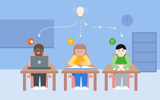 What is personalized learning and why is it so controversial? 5 questions answered