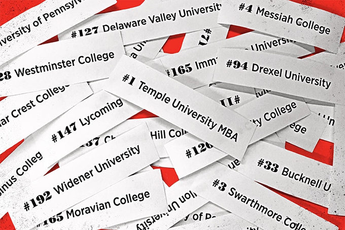 College rankings might as well be student rankings