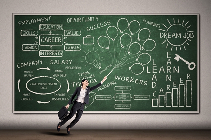 Teaching innovation: it's not just design thinking!