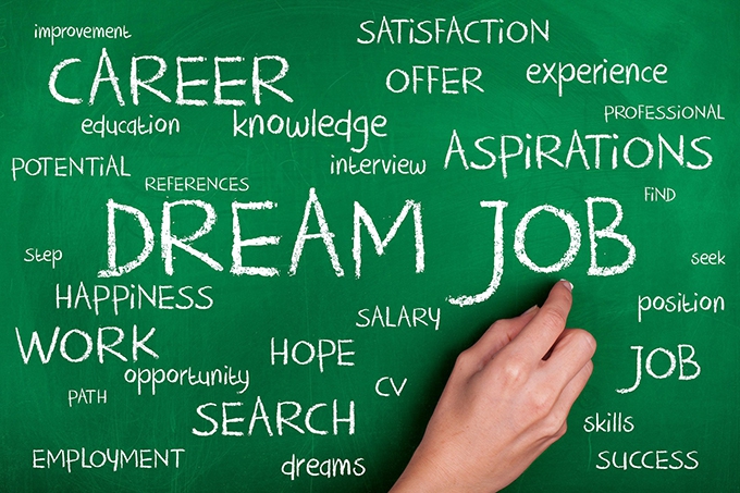 5 things new graduates should do to plan their careers