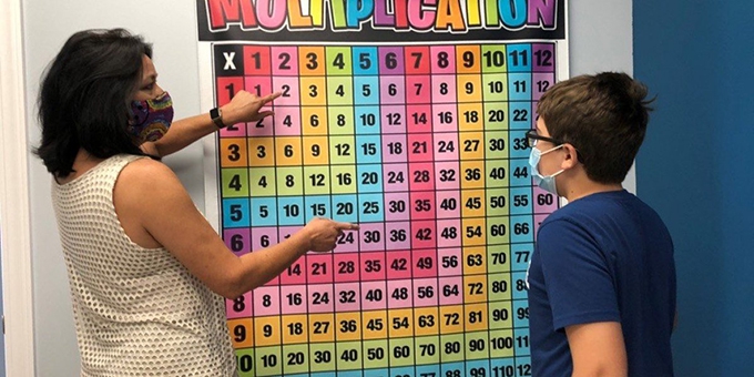What are ‘multiplication facts’? Why are they essential to your child’s success in maths?
