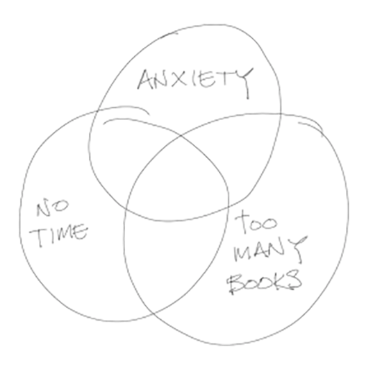 anxiety