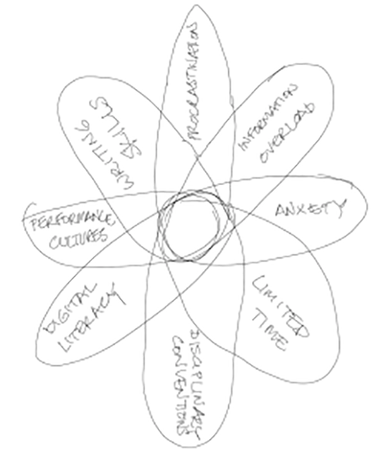 pencildiagram1